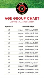 Parkland Area Soccer Club age group chart for the Fall 2026 season showing birthdate ranges for U6 through U19.